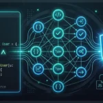 A futuristic, neon-styled infographic illustrating TypeScript compilation. On the left, a code editor window displays a TypeScript interface, object instantiation, and a validation function. Glowing data streams connect this code to a central web of nodes representing type checking and validation processing. These streams funnel into a bright blue security shield featuring the letters 'TS', which outputs final JavaScript files.