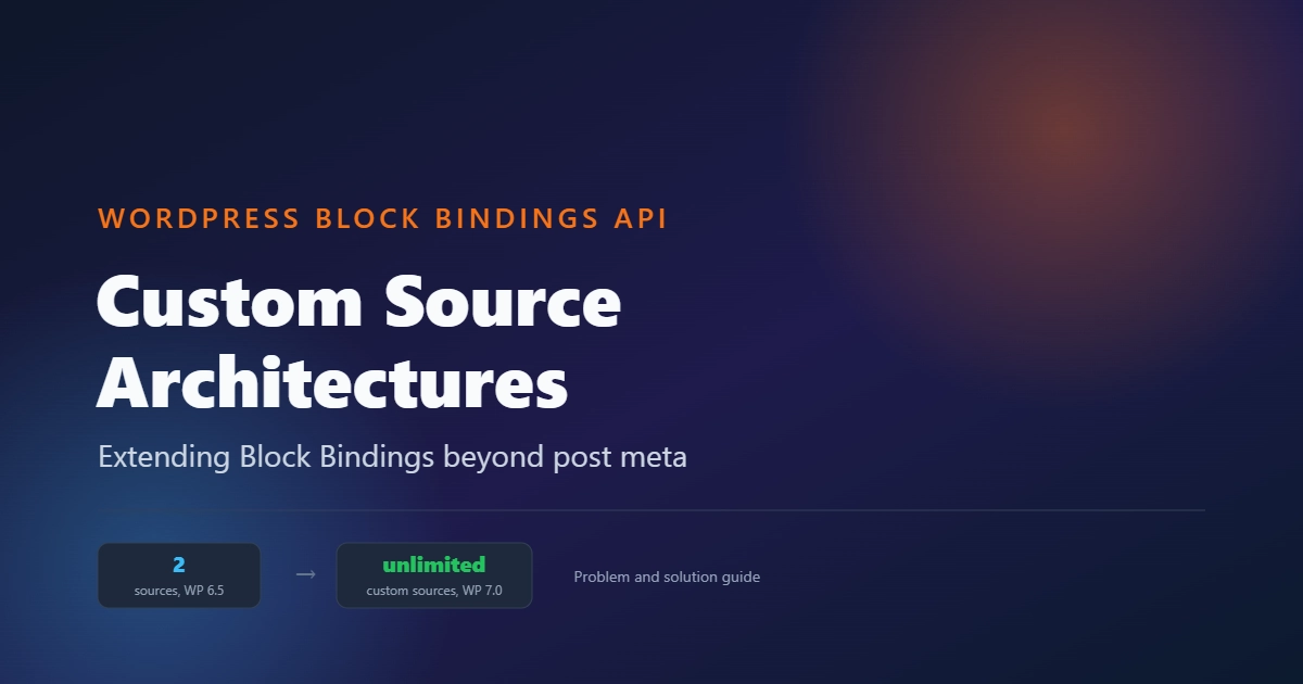 Featured image for Custom Block Bindings Sources: Extending WordPress Beyond Post Meta
