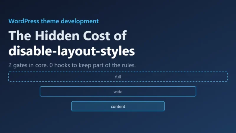 Dark blue cover graphic with three nested bars labelled full, wide and content, beneath the title disable-layout-styles.